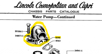 Thermostat Housing Assembly Body, Goose Neck- OEM